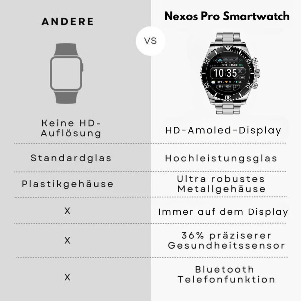 Smartklocka med rund urtavla och metallarmband