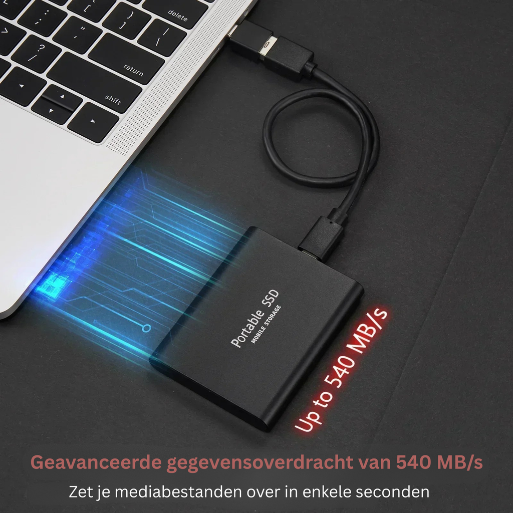 Extern SSD-enhet med 128 GB lagring och kompakt format