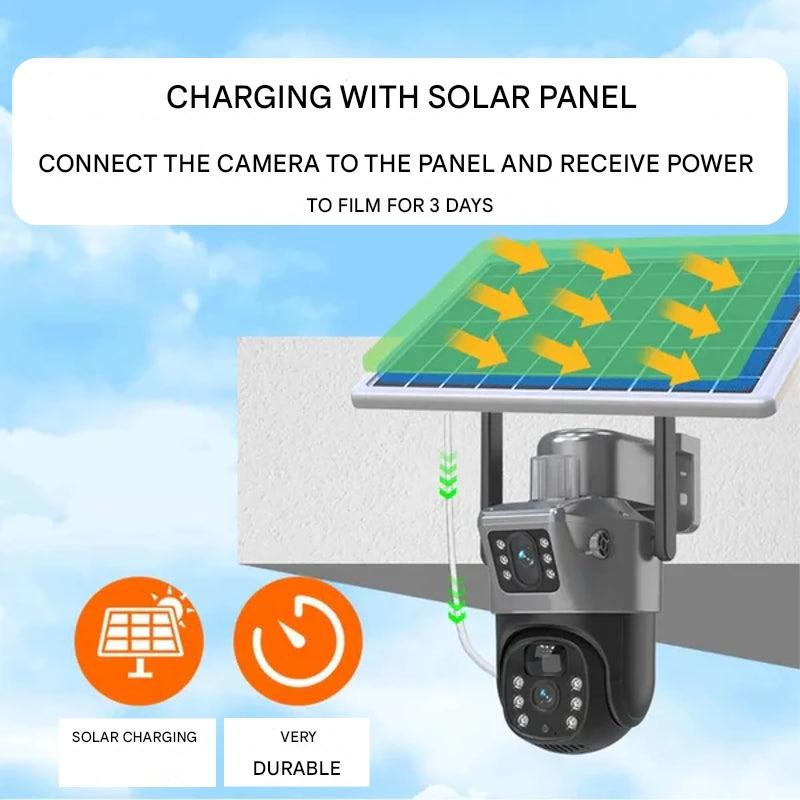 Grå och svart säkerhetskamera med dubbla objektiv, solpanel, antenner och väggfäste