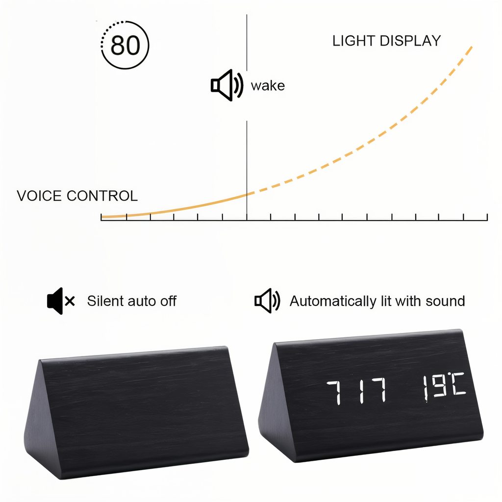 Digital väckarklocka med LED-display som visar tid och temperatur