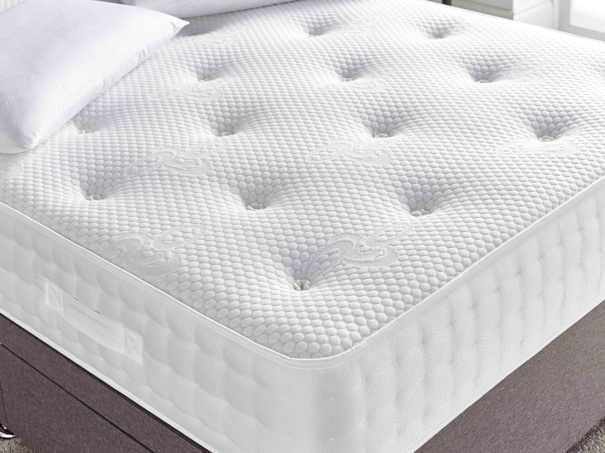 kensington_mattress_cb8036bc-ae18-4667-ae69-0349e2518ec5