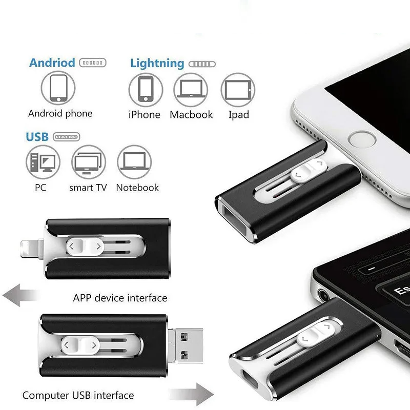 Kompakt 4-i-1-USB-minne med flera anslutningar och separat svart skydd