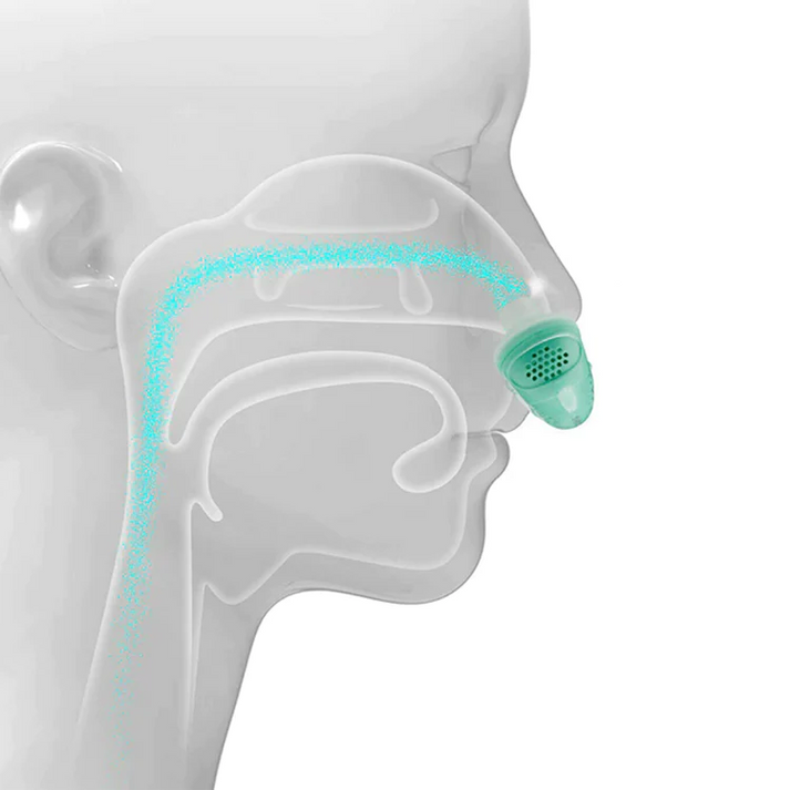 Kompakt CPAP-enhet med två vita näsdelar, ventilationsöppningar, strömbrytare och USB-port
