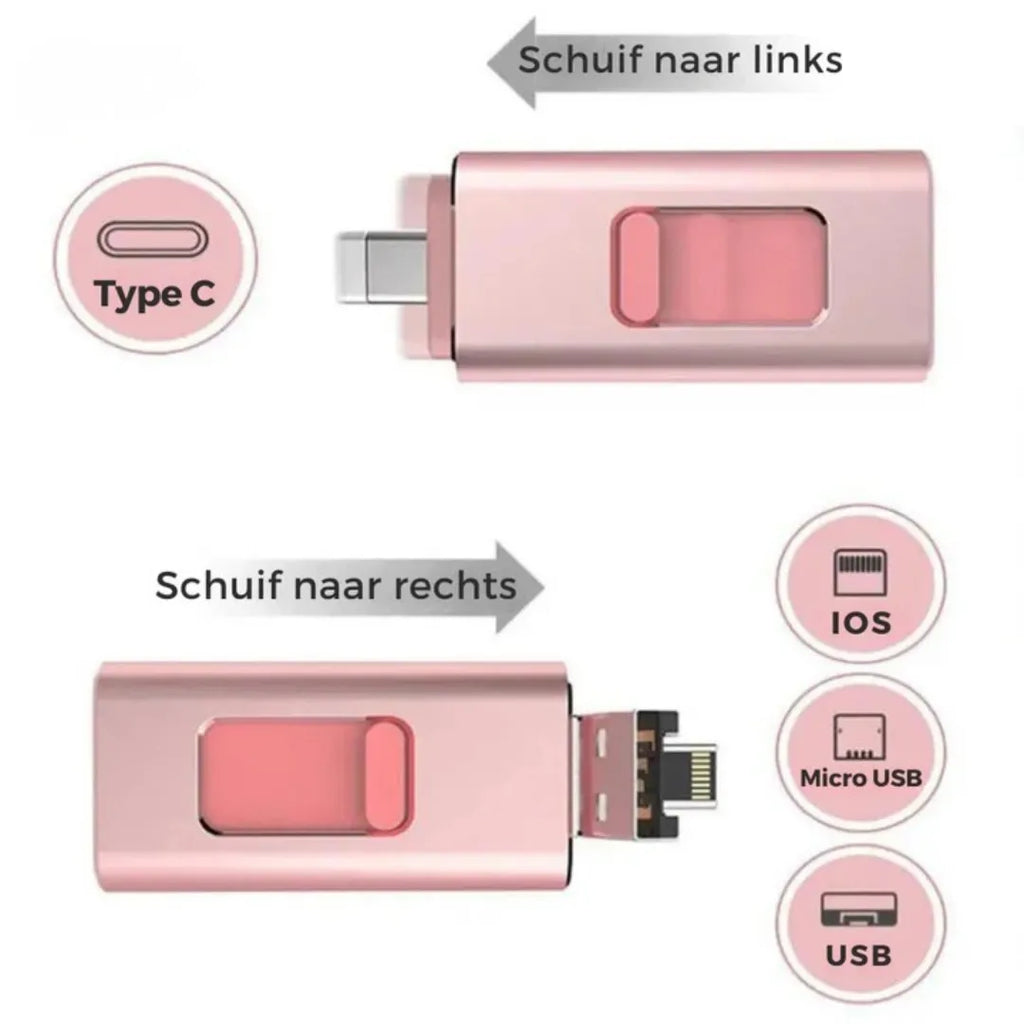USB-minne med fyra kontakter för Type-C, mikro-USB, iOS och USB