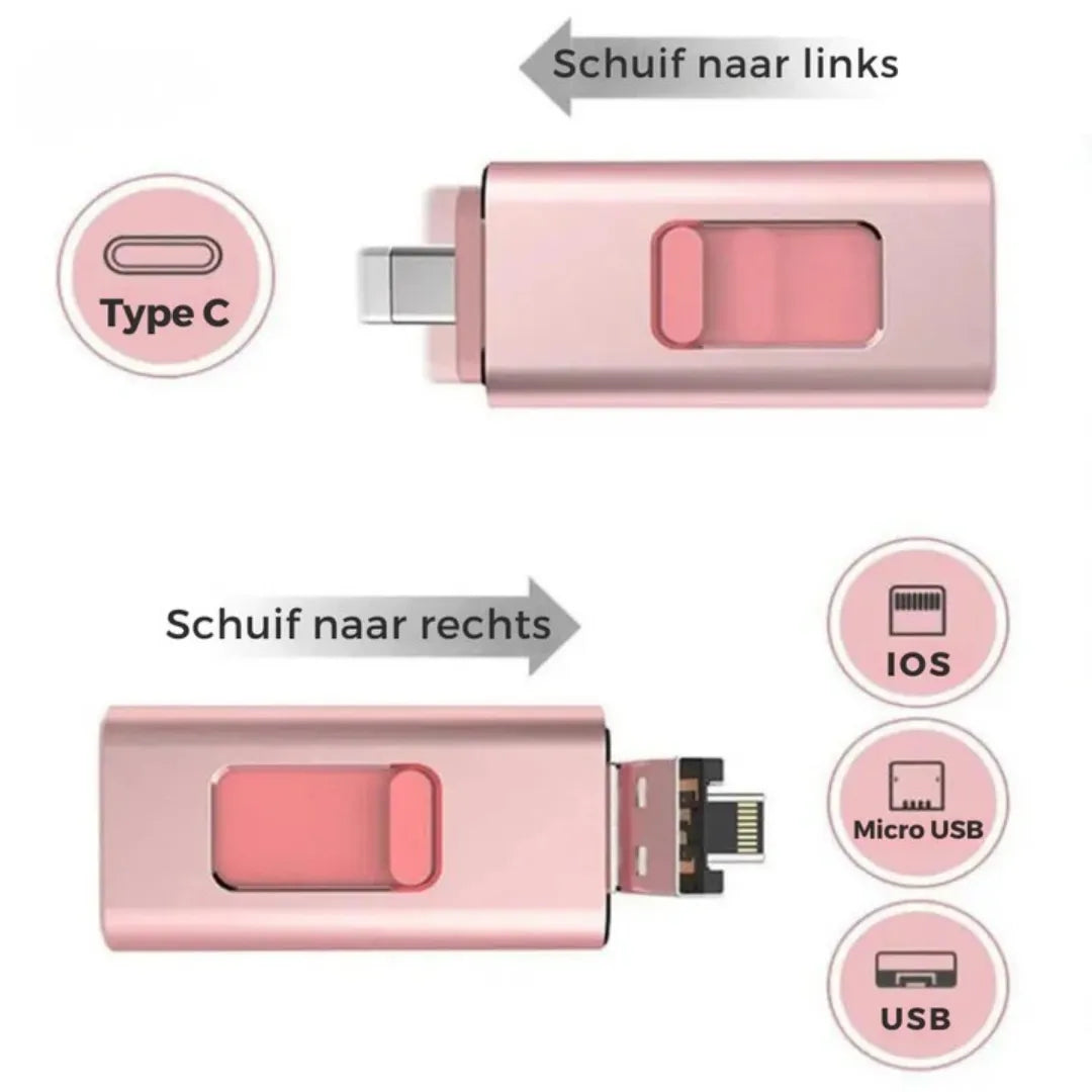 USB-minne med fyra kontakter för Type-C, mikro-USB, iOS och USB