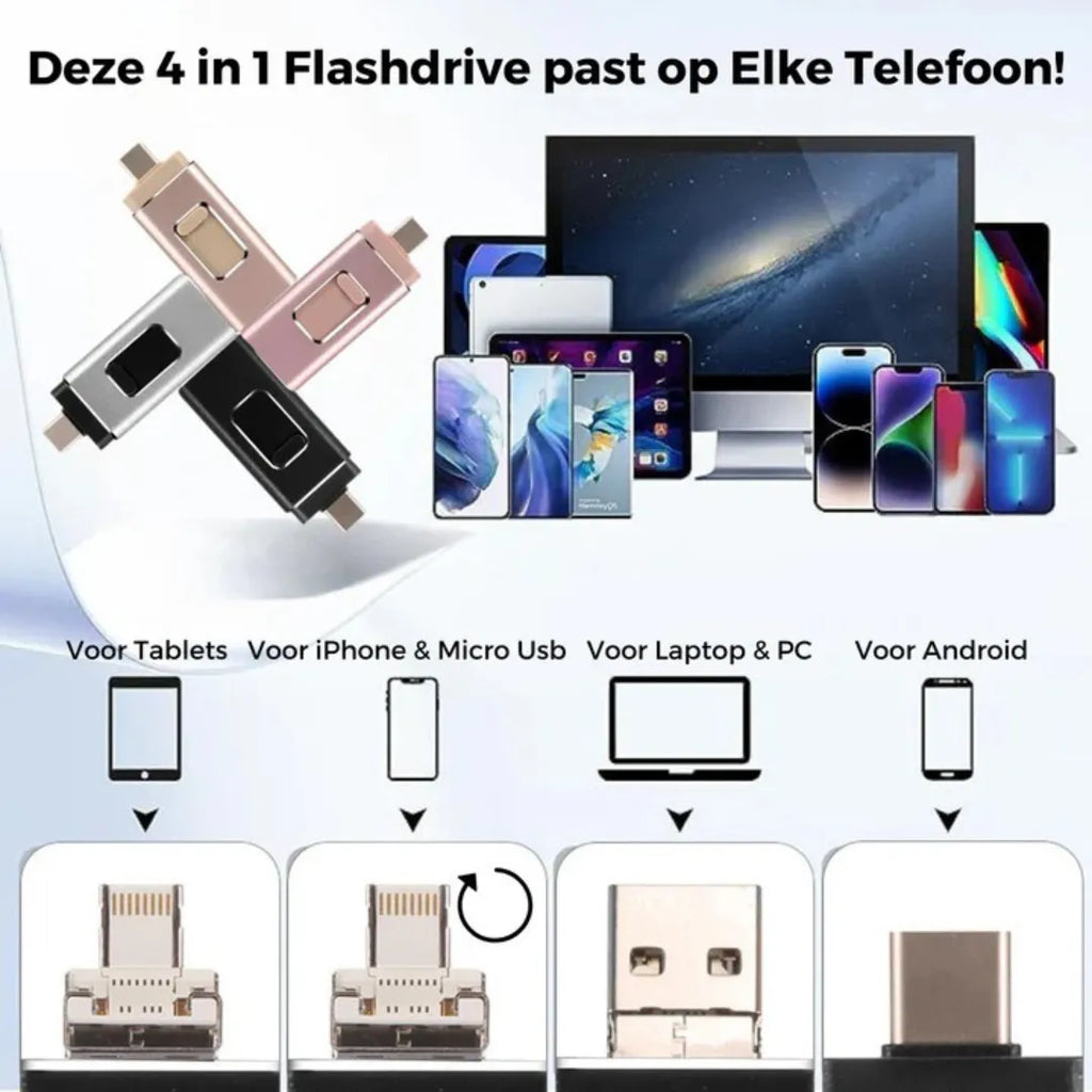 USB-minne med fyra kontakter för Type-C, mikro-USB, iOS och USB