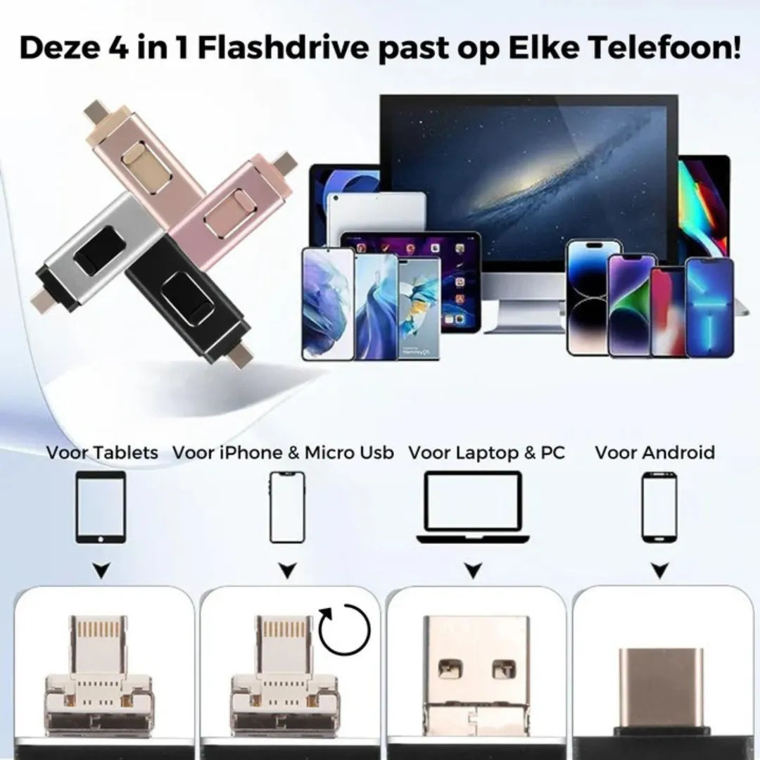 USB-minne med fyra kontakter för Type-C, mikro-USB, iOS och USB